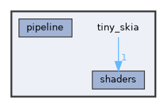 tiny_skia