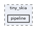 pipeline