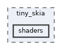 shaders